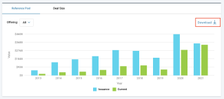 whats-new-may-2021-crt-program-chart-download