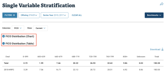 whats-new-may-2021-show-hide-chart-table
