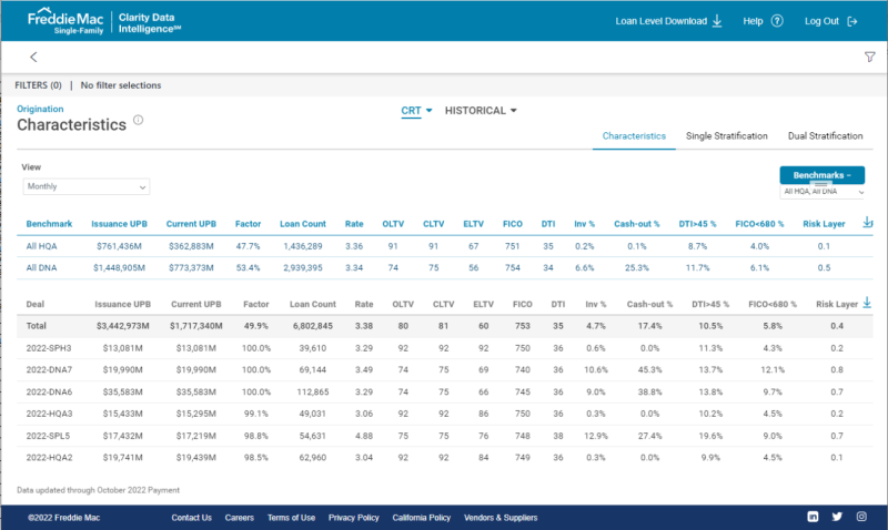 Clarity What's New November 2022 Benchmarks