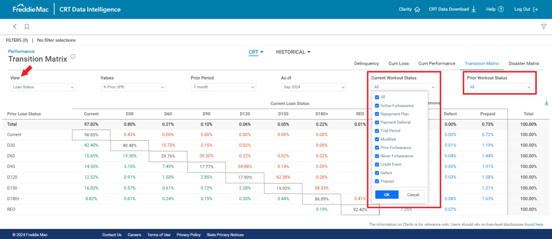 View by Loan Status Screen Capture