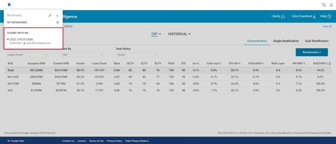 bookmarks are dashboard specific