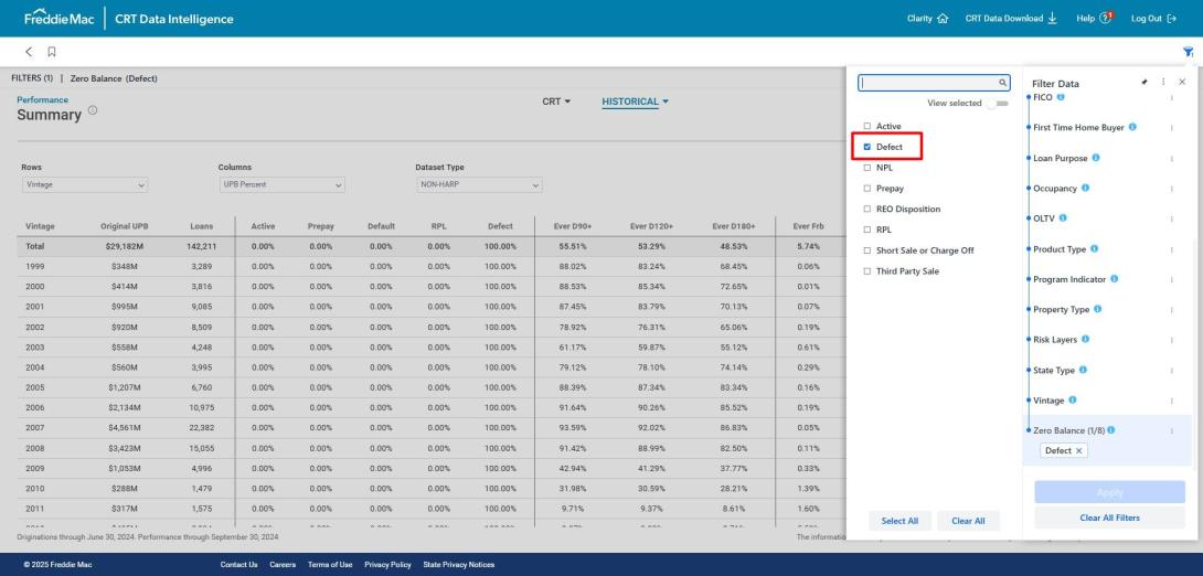 clarity april release 2025 table laying out performance summary zero balance defect