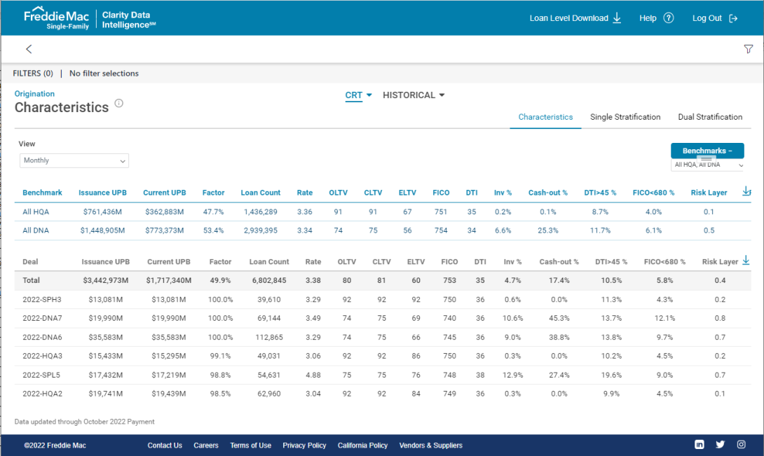 whats-new-november-2022-benchmarks